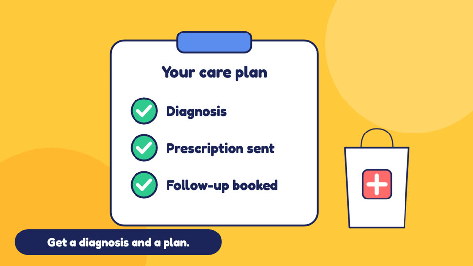 A care plan checklist with diagnosis, prescription and follow-up